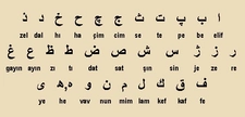 Arap Alfabesi Harfleri ve Özellikleri Arap Alfabesi Harfleri ve Özellikleri
