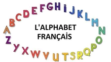 Fransızca Alfabe Kullanımı ve Tarihi Fransızca Alfabe Kullanımı ve Tarihi