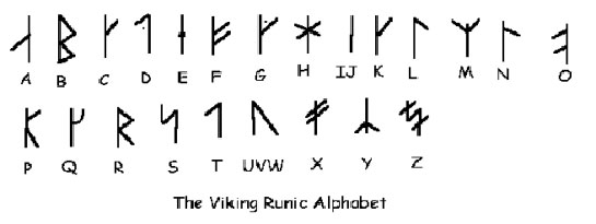 Viking Alfabesi